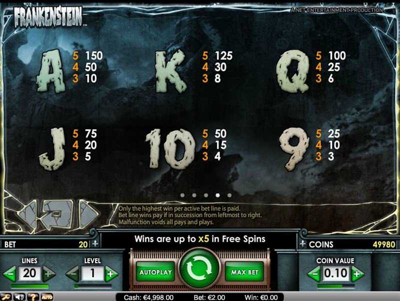 Frankenstein 3 комбинации в игре