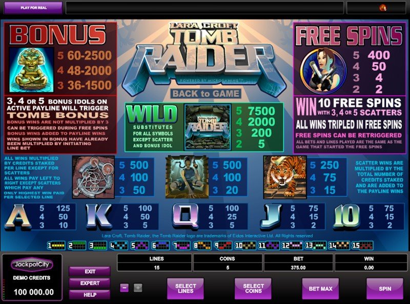 Tomb Raider очки за выигрыш